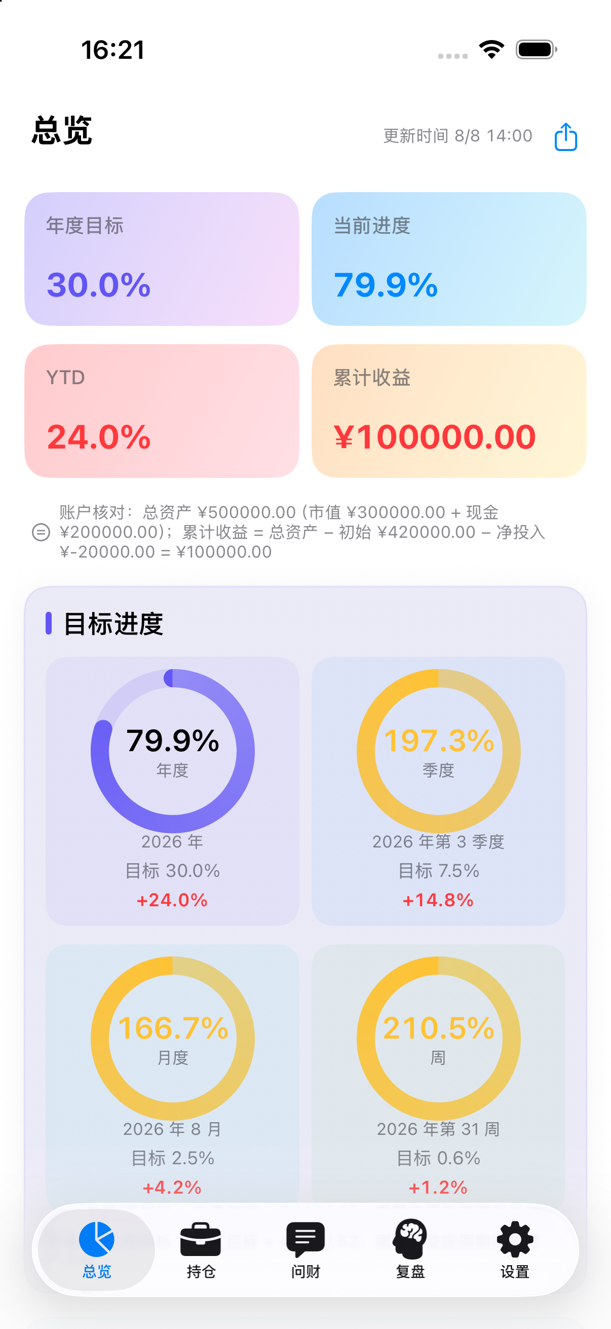 总览页实机截图